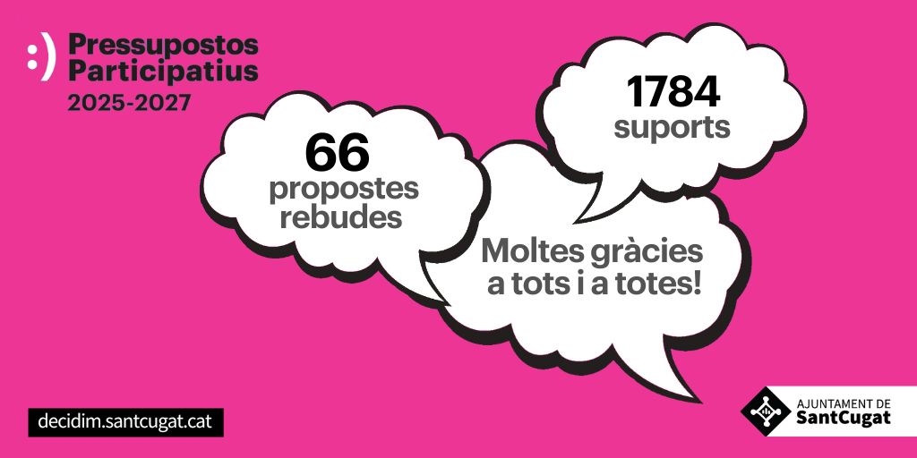 propostes_rebudes_pressupostos_participatius_2025_2027_la_floresta